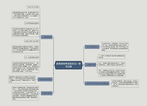 教师资格考试知识点—学习迁移
