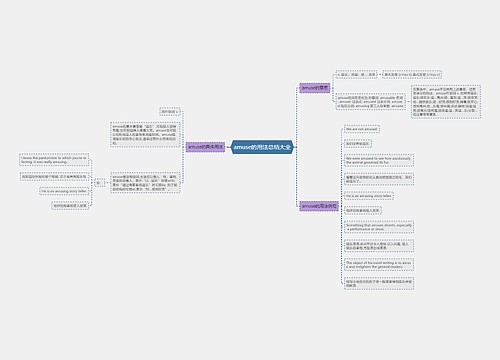 amuse的用法总结大全