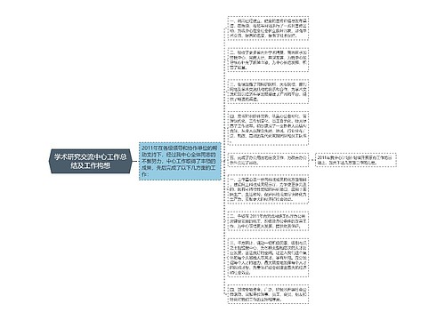 学术研究交流中心工作总结及工作构想