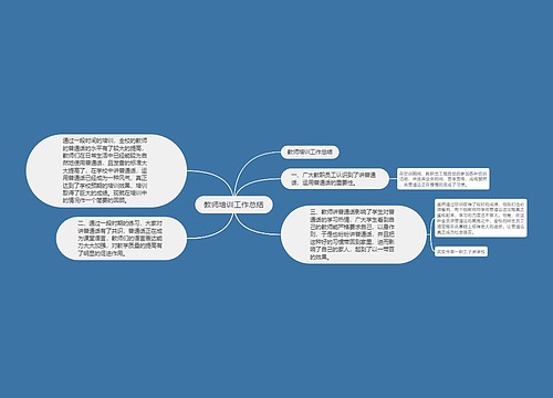 教师培训工作总结