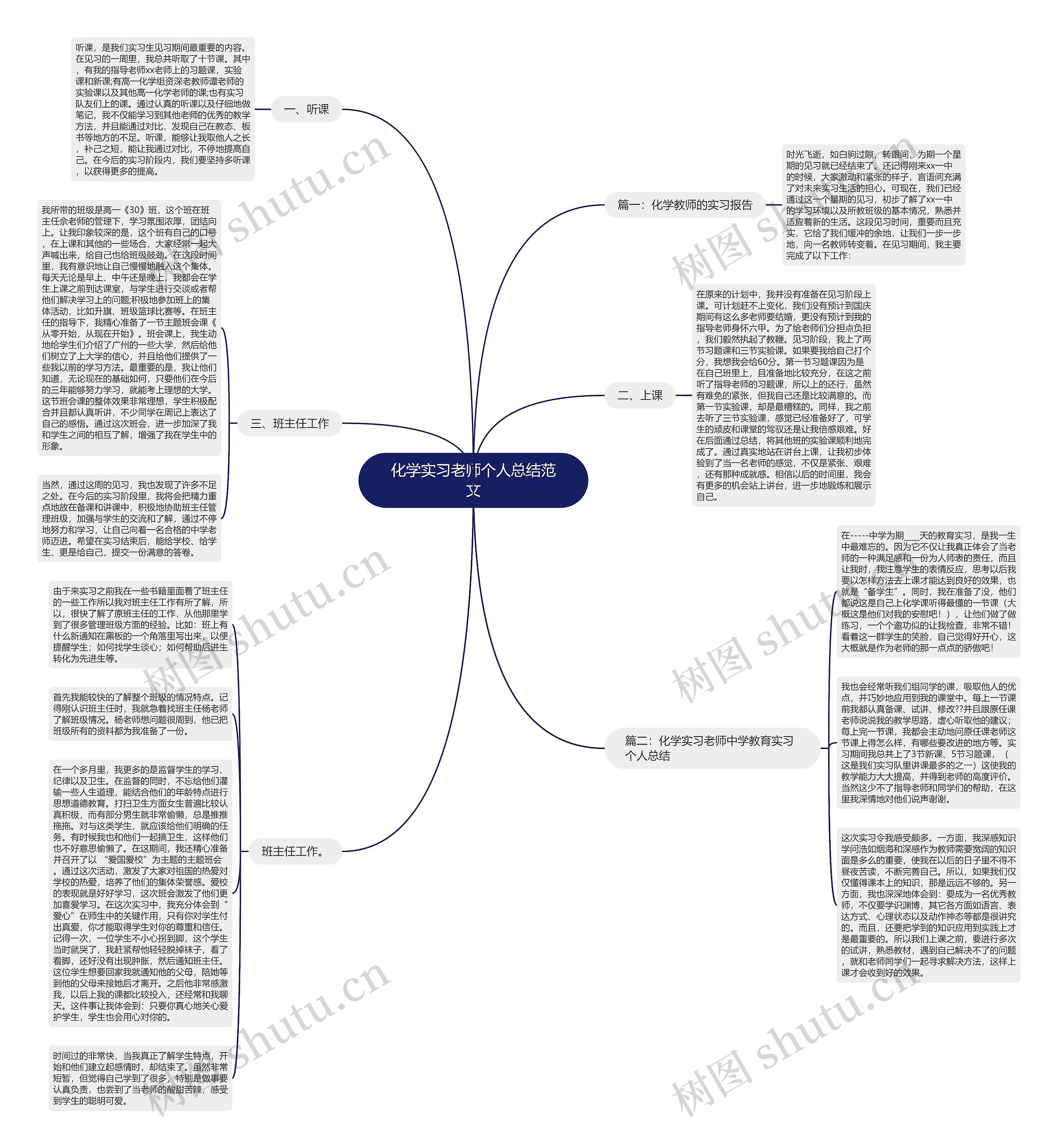 化学实习老师个人总结范文 化学实习老师个人总结范文