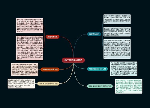 高二英语学习方法