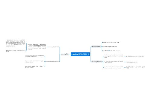 evening的用法总结大全