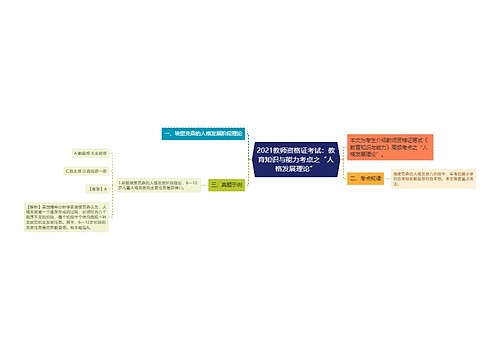 2021教师资格证考试：教育知识与能力考点之“人格发展理论”