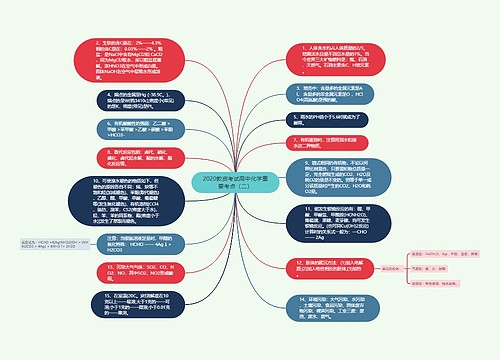 2020教资考试高中化学重要考点（二）