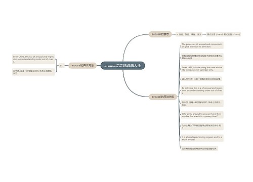 arousal的用法总结大全