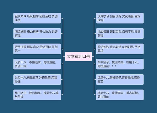大学军训口号