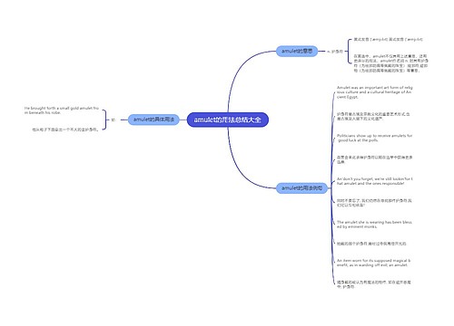 amulet的用法总结大全