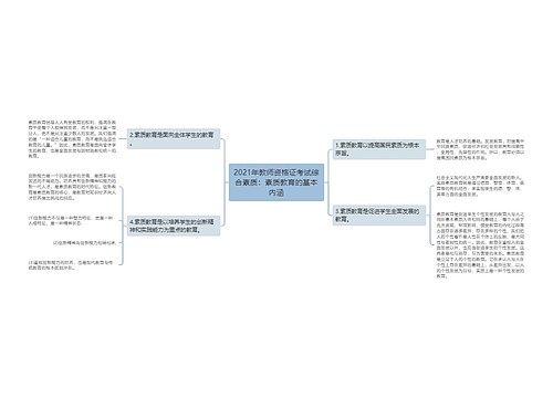 2021年教师资格证考试综合素质：素质教育的基本内涵