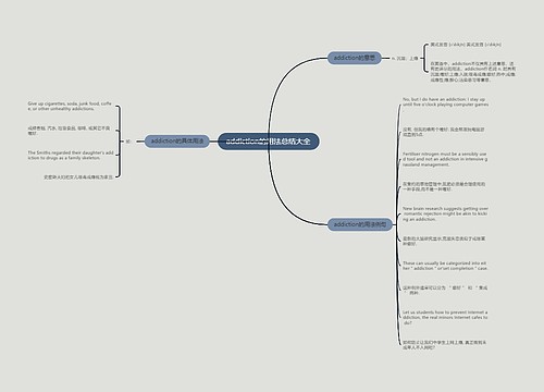 addiction的用法总结大全