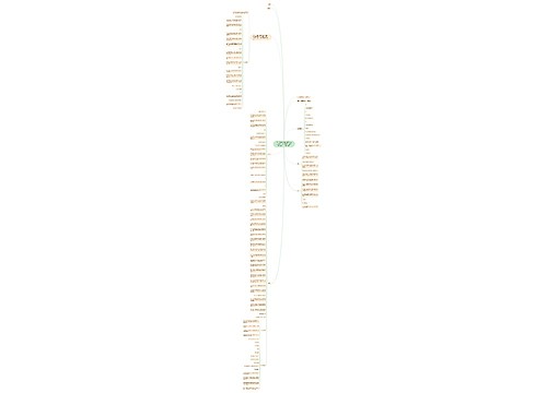 2019年教师资格证面试试讲答辩:高中地理《山地的形成——褶皱山》 2019年教师资格证面试试讲答辩:高中地理《山地的形成——褶皱山》