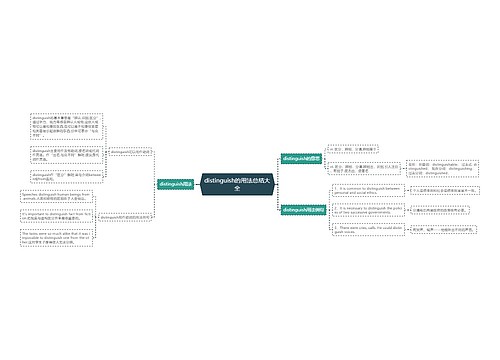 distinguish的用法总结大全
