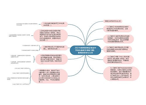 2021年教师资格证笔试中学综合素质专项练习题：教师的权利与义务