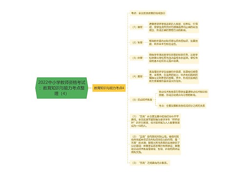 2022中小学教师资格考试：教育知识与能力考点整理（4）