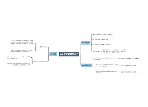 sour的用法总结大全