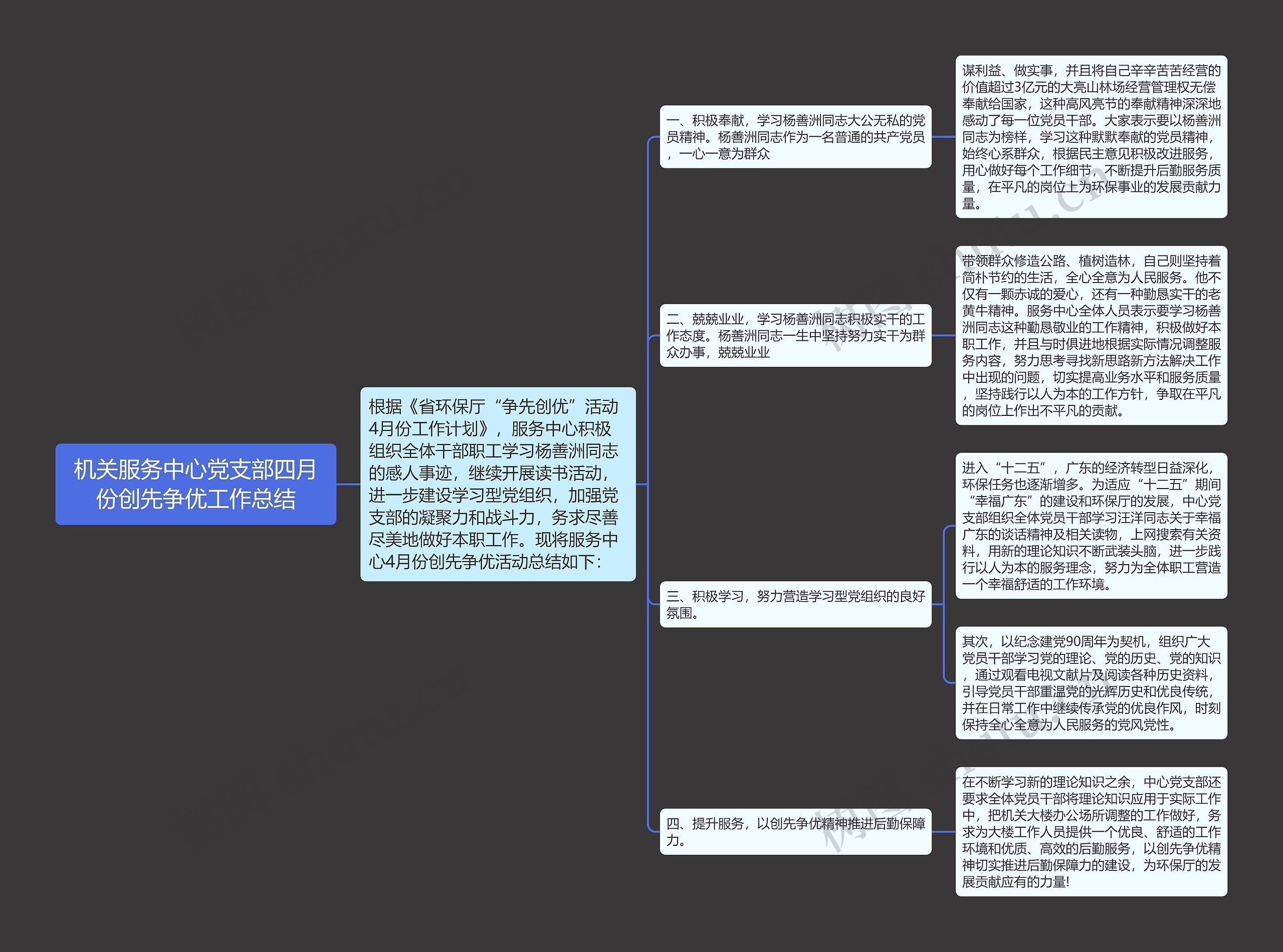 机关服务中心党支部四月份创先争优工作总结