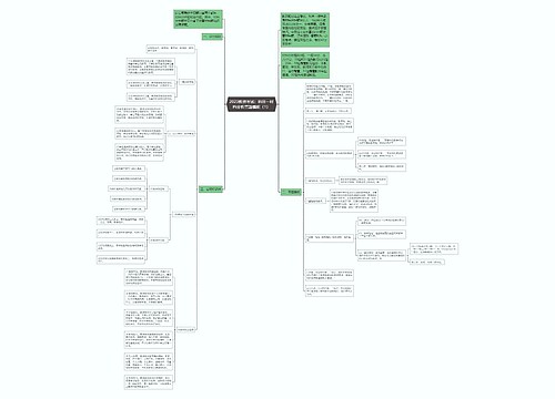 2023教资考试：科目一材料分析答题模板（1）