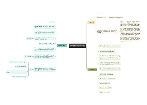 net的用法总结大全