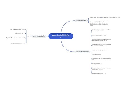 abbreviate的用法总结大全