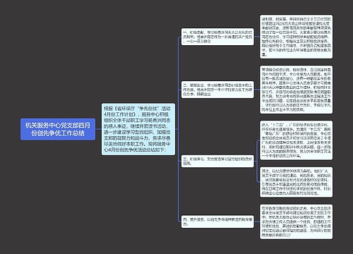 机关服务中心党支部四月份创先争优工作总结