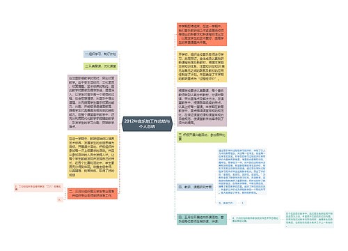 2012年音乐组工作总结与个人总结