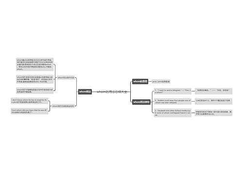whom的用法总结大全