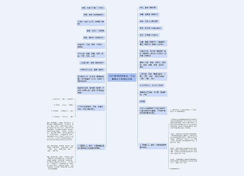 2023教师资格考试：文化素养之人物地位总结