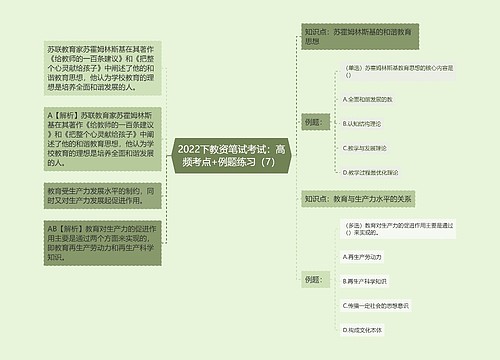 2022下教资笔试考试：高频考点+例题练习（7）