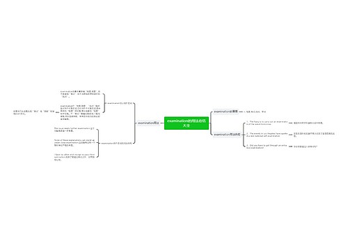 examination的用法总结大全