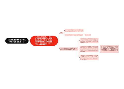 2023教资笔试备考：常见材料分析题目汇总（1）