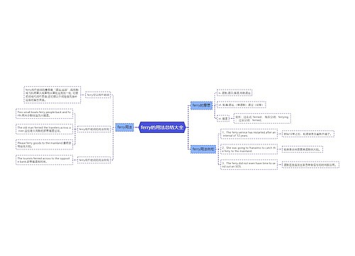 ferry的用法总结大全