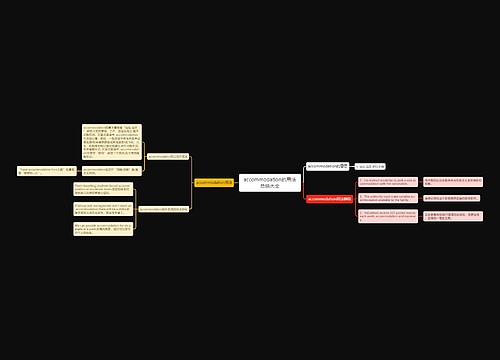 accommodation的用法总结大全
