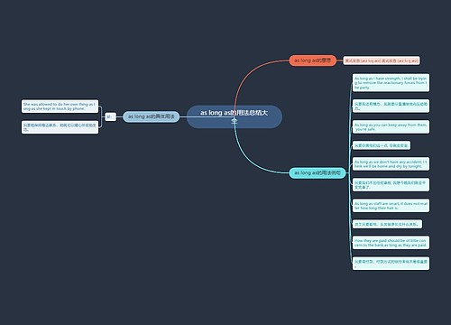 as long as的用法总结大全