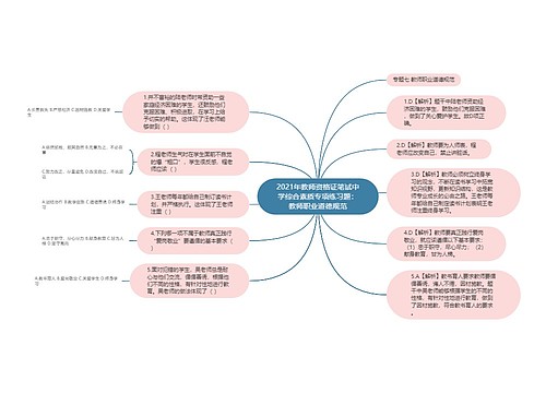 2021年教师资格证笔试中学综合素质专项练习题：教师职业道德规范