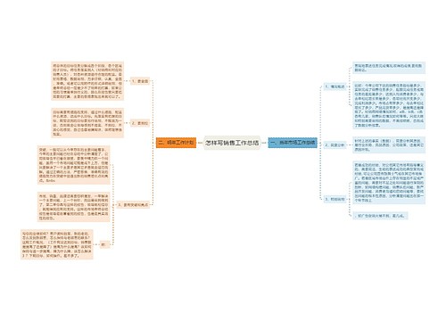 怎样写销售工作总结