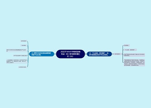 2022下半年中学教师资格考试：科二常考辨析题汇总（九）