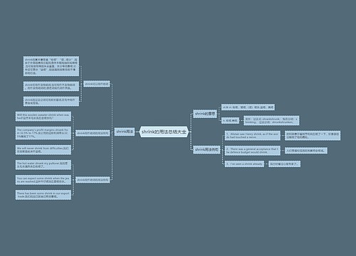 shrink的用法总结大全
