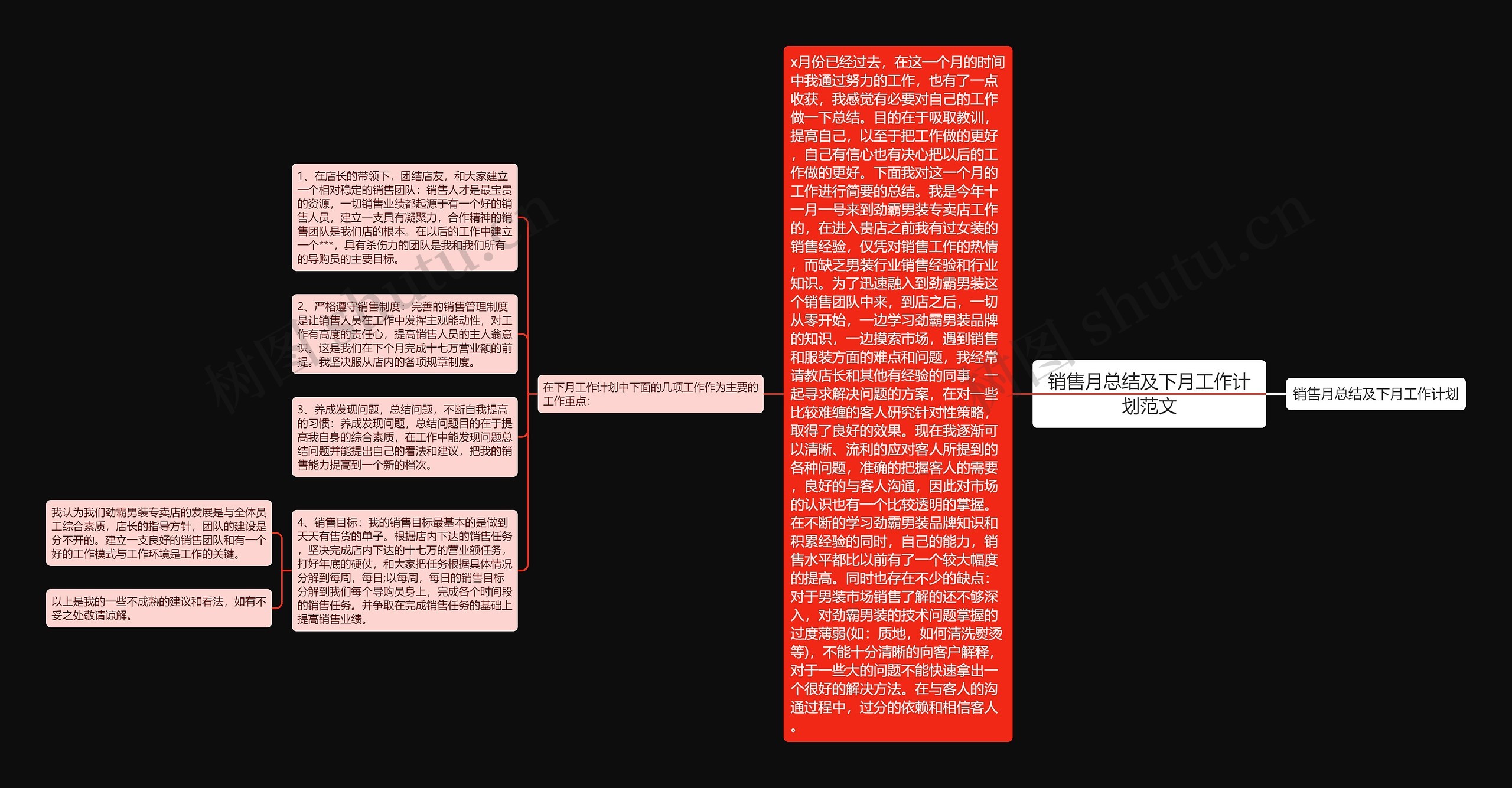 销售月总结及下月工作计划范文思维导图