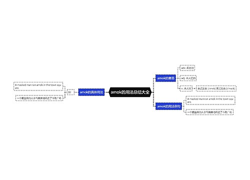 amok的用法总结大全