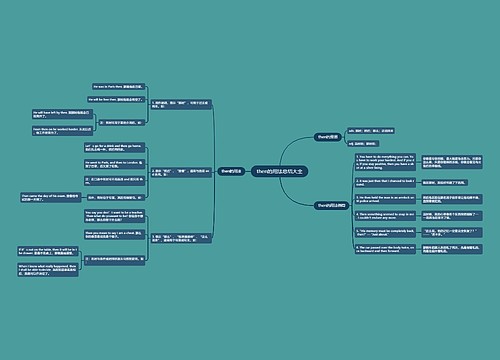then的用法总结大全