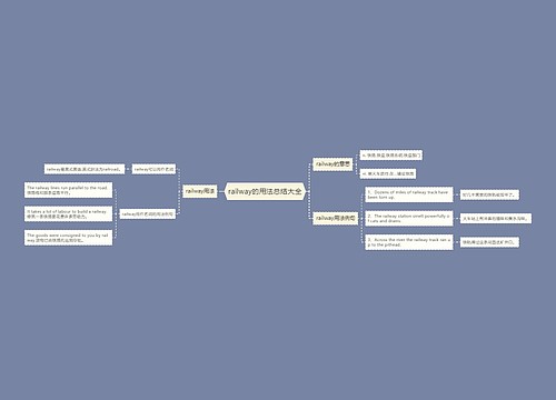 railway的用法总结大全