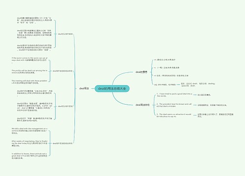 deal的用法总结大全