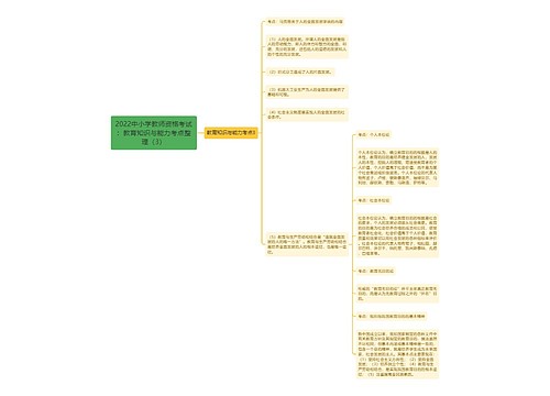 2022中小学教师资格考试：教育知识与能力考点整理（3）