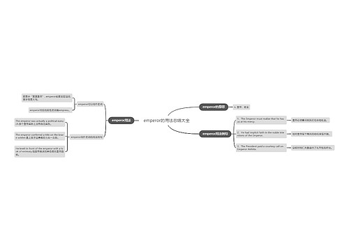 emperor的用法总结大全