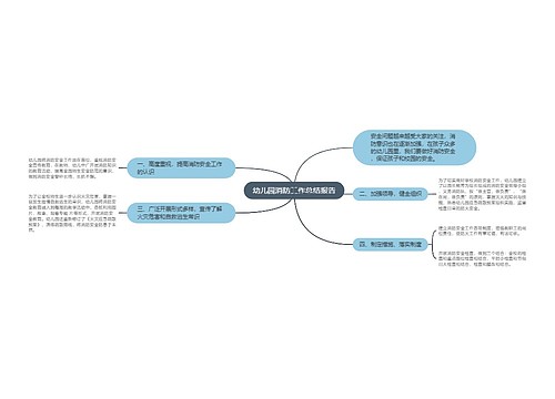 幼儿园消防工作总结报告