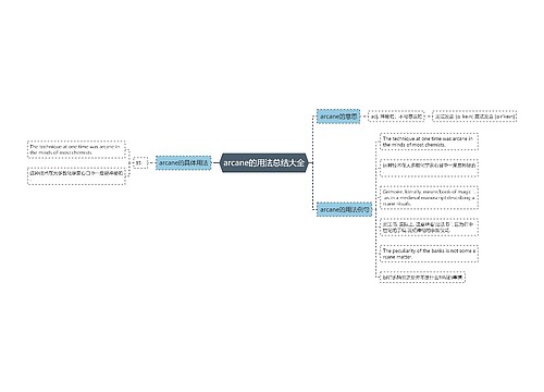 arcane的用法总结大全