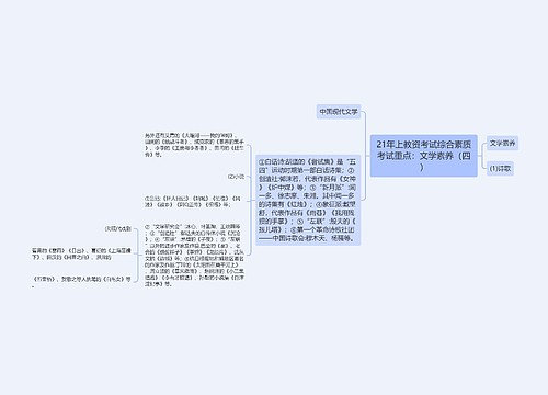 21年上教资考试综合素质考试重点：文学素养（四）