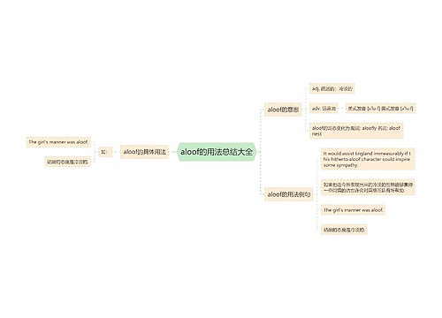 aloof的用法总结大全