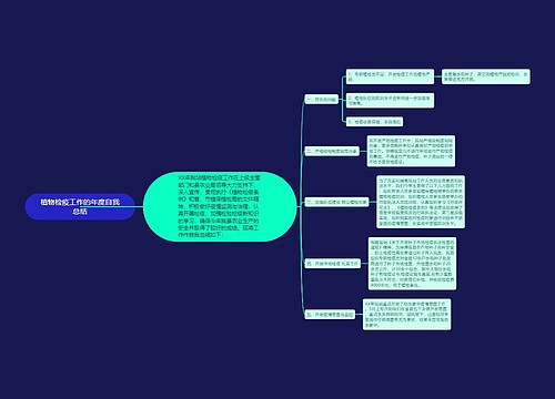 植物检疫工作的年度自我总结