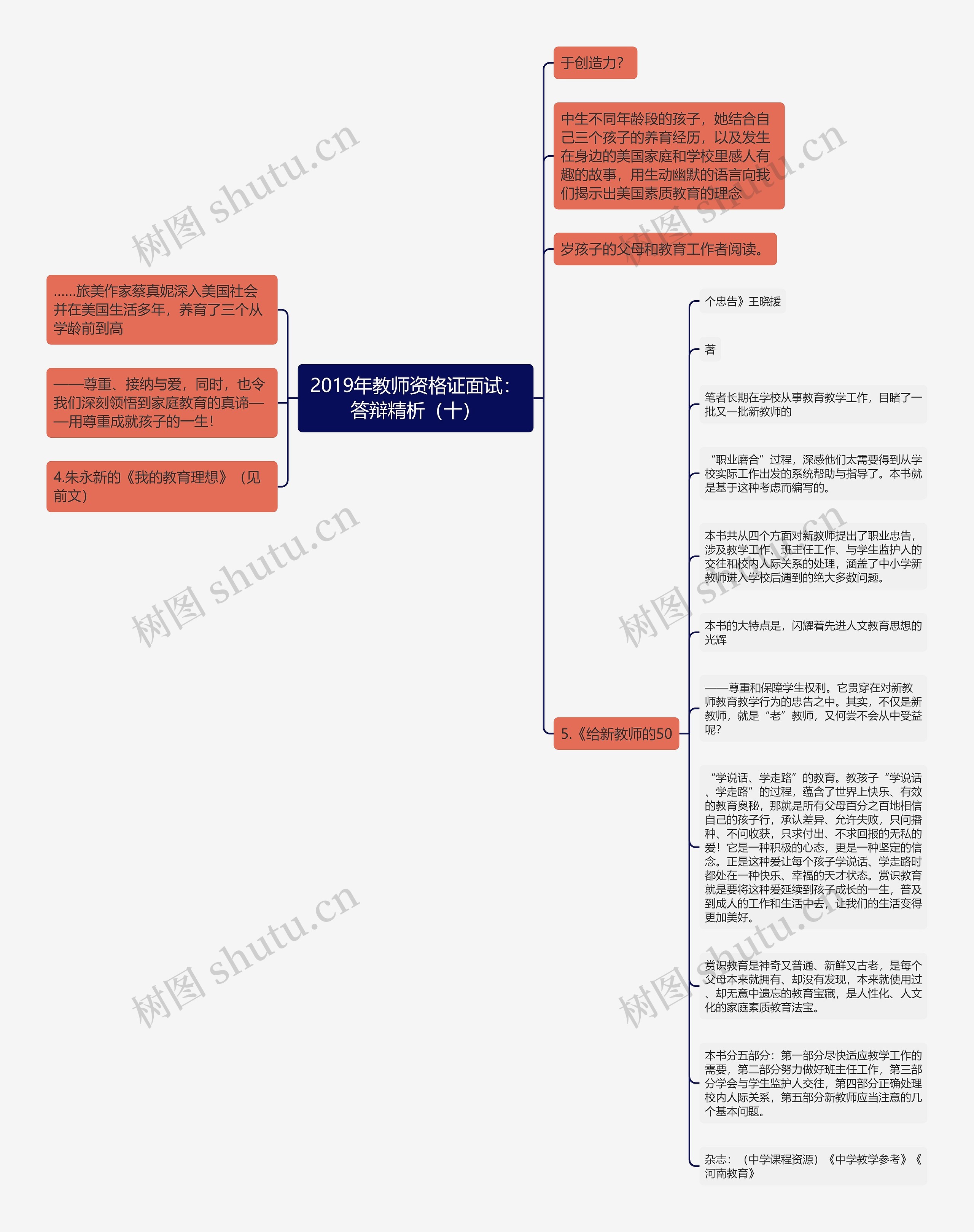 2019年教师资格证面试：答辩精析（十）